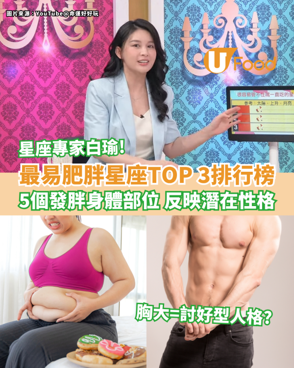 最易肥胖星座Top 3排行榜 發胖身體部位反映性格 胸大＝討好型人格？