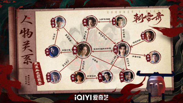 朝雪錄線上看(圖片來源:微博@朝雪錄)