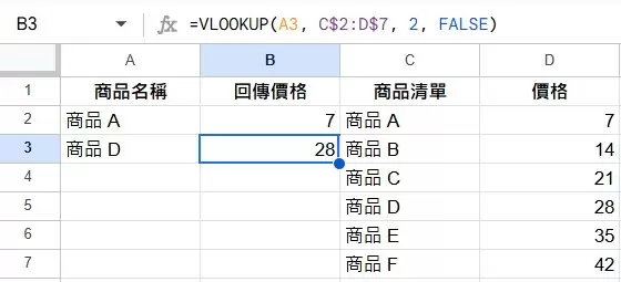 Google Sheets 升級攻略 掌握內置Gemini AI 8 大功能 數據處理效率暴增