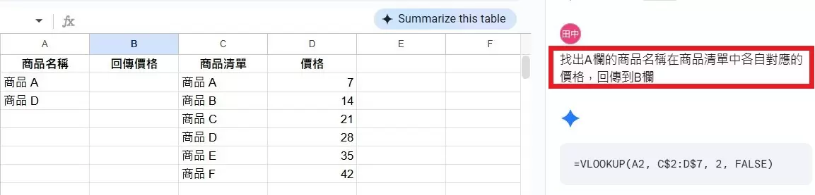 Google Sheets 升級攻略 掌握內置Gemini AI 8 大功能 數據處理效率暴增
