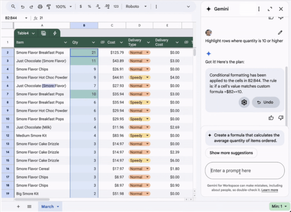 Google Sheets 升級攻略 掌握內置Gemini AI 8 大功能 數據處理效率暴增
