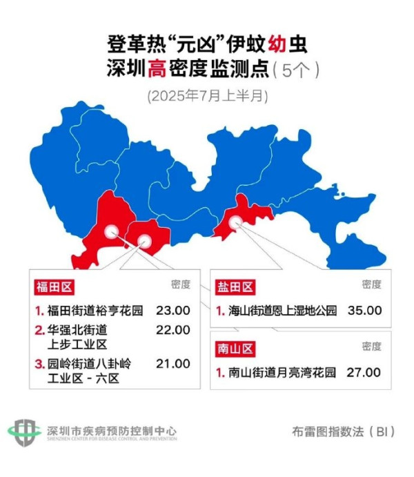 深圳凌晨降破今年紀錄特大暴雨！ 一度發出紅色預警 多區嚴重水浸 汽車被淹沒 