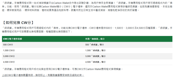 綠在區區明年4月起電子化兩大重點！每月換$30貨品積分疑變相貶值？
