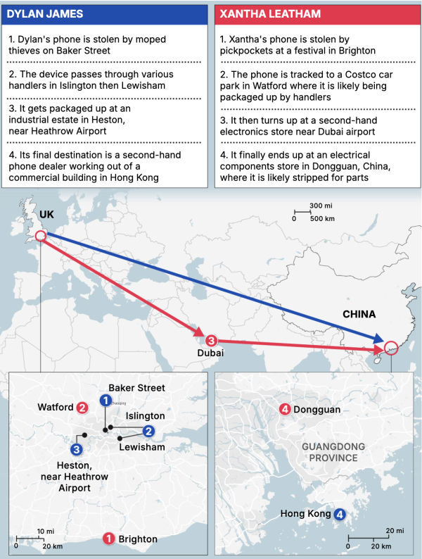 揭開電話黑市內幕 7% 被盜手機運往香港 百萬部二手機集中此區