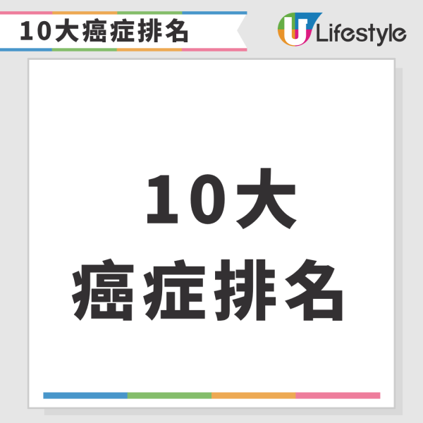 醫生曝10大癌症排名  附預防癌症4大建議+致癌壞習慣