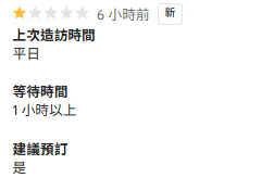 沖繩JUNGLIA叢林樂園新開幕 網友狂呻中伏怒數6宗罪！ 