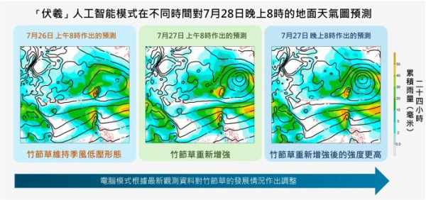 天文台改發紅雨警告！港島多區淪陷水浸成災 柴灣渠位爆水柱！