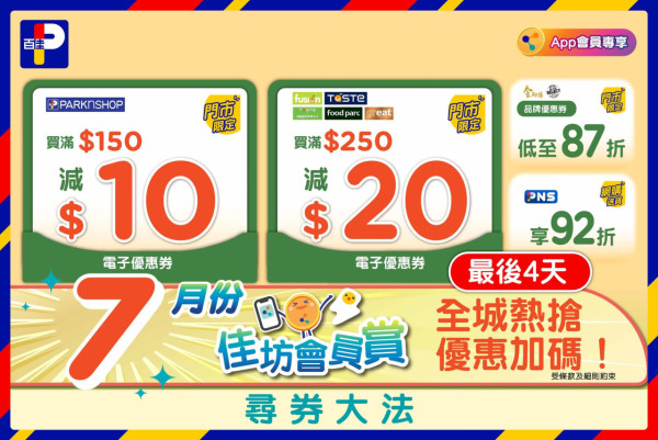 百佳超市優惠速報｜百佳大派$20優惠券！杯麵/午餐肉/餅乾加$1多1件！超香甜網紋蜜瓜一口價$29.9！