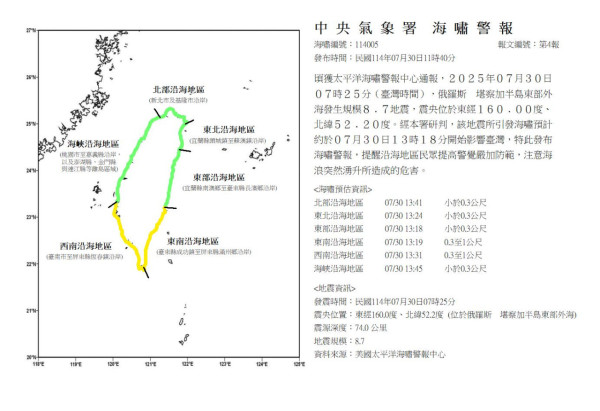 俄羅斯8.8級地震 | 預計海嘯13時18分開始影響台灣 專家：海嘯波抵達速度接近噴射機 