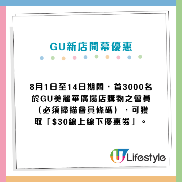 GU尖沙咀/九龍灣連開2間新店 最快8.1開幕推5大優惠全單減$20