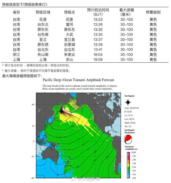 天文台：若海嘯持續今日下午5時左右到達香港 每5至60分鐘再次出現