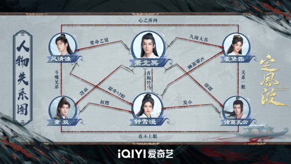 定風波線上看劇情（圖片來源：微博@定風波官博）