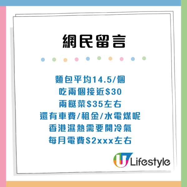 內地人揭香港4大「隱形開銷」港漂苦訴：寧願賺少啲都唔跨境工作