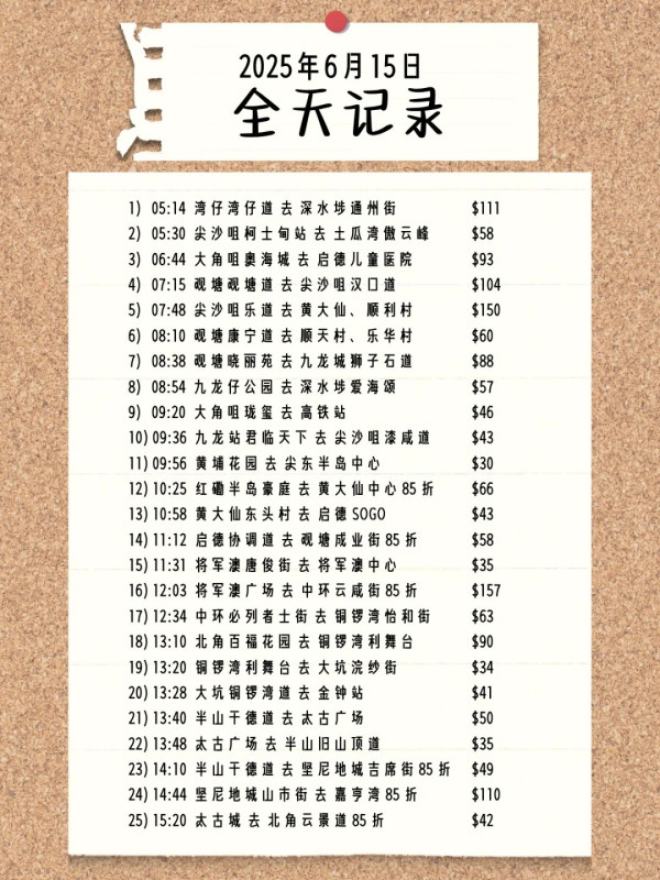 投行精英都要揸的士？日做18小時賺呢個數 列3大原因生意慘淡