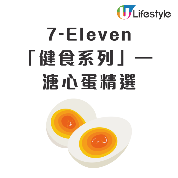 7-Eleven強勢登場「健食系列」超過 60 款輕食+人氣品牌高蛋白質零食/飲品