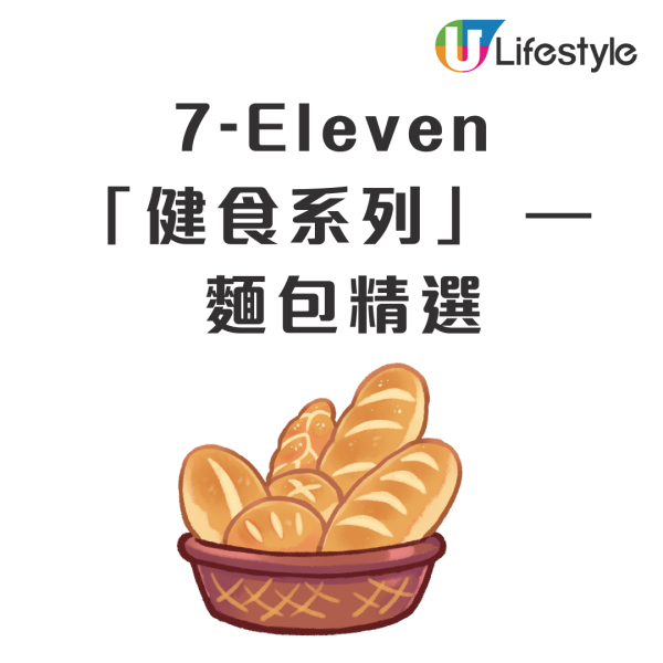 7-Eleven強勢登場「健食系列」超過 60 款輕食+人氣品牌高蛋白質零食/飲品