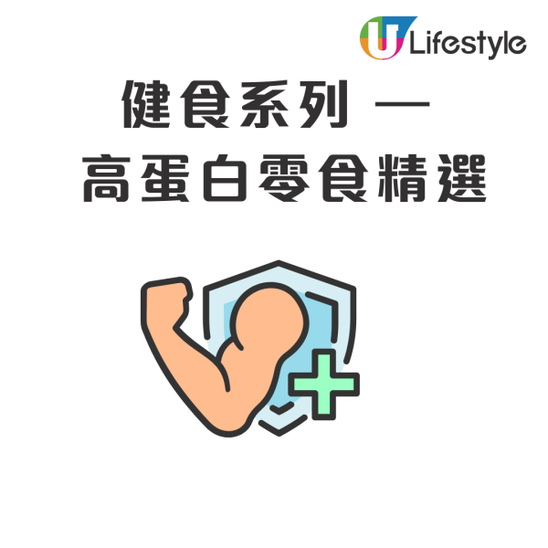 7-Eleven強勢登場「健食系列」超過 60 款輕食+人氣品牌高蛋白質零食/飲品