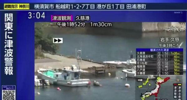 日本海嘯｜日本岩手縣現1.3米高海嘯 漁船不斷搖晃 海水幾乎湧上碼頭