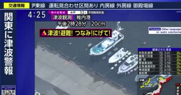 日本海嘯｜日本岩手縣現1.3米高海嘯 漁船不斷搖晃 海水幾乎湧上碼頭