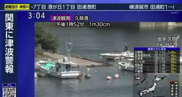 日本海嘯｜日本岩手縣現1.3米高海嘯 漁船不斷搖晃 海水幾乎湧上碼頭