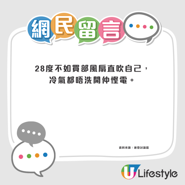 港人變頻冷氣較28度慳電？$2000電費大減變$800：都夠晒涼