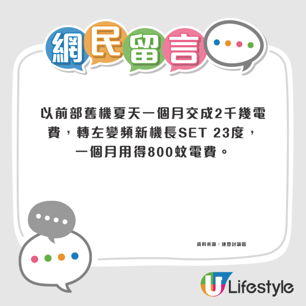 港人變頻冷氣較28度慳電？$2000電費大減變$800：都夠晒涼