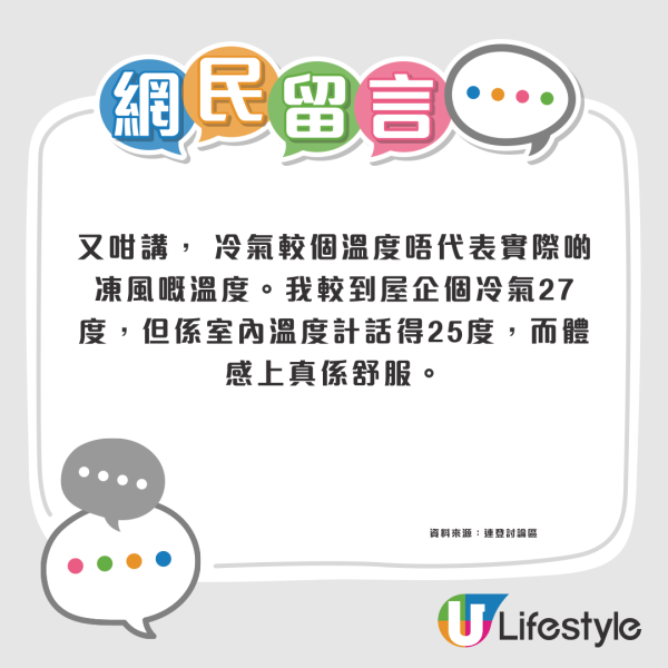 港人變頻冷氣較28度慳電？$2000電費大減變$800：都夠晒涼