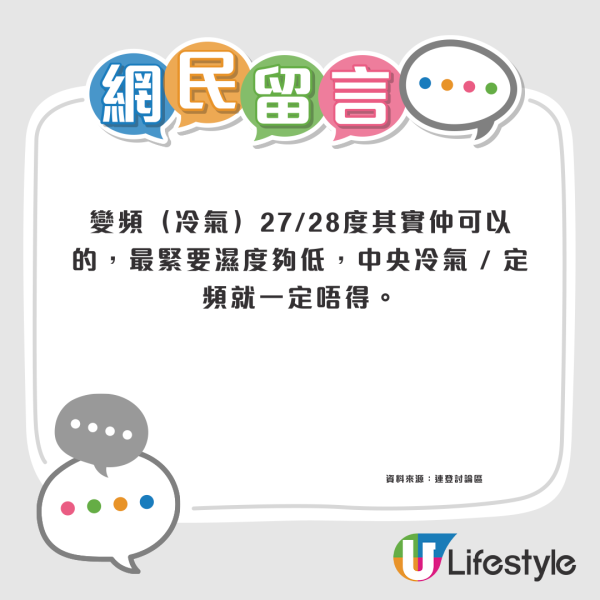 港人變頻冷氣較28度慳電？$2000電費大減變$800：都夠晒涼