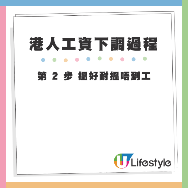 經濟寒冬 打工仔陷降薪循環？港人憂人工將與深圳睇齊！網民：一樣有人賺大錢