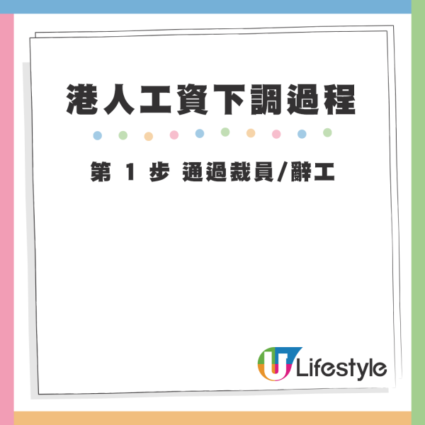經濟寒冬 打工仔陷降薪循環？港人憂人工將與深圳睇齊！網民：一樣有人賺大錢