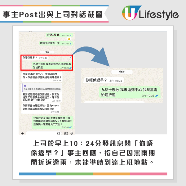 黑雨返工安排｜黑雨折返屋企遭上司追問？事主貼指引自辯 網民：唔識做人！附勞工處參考指引