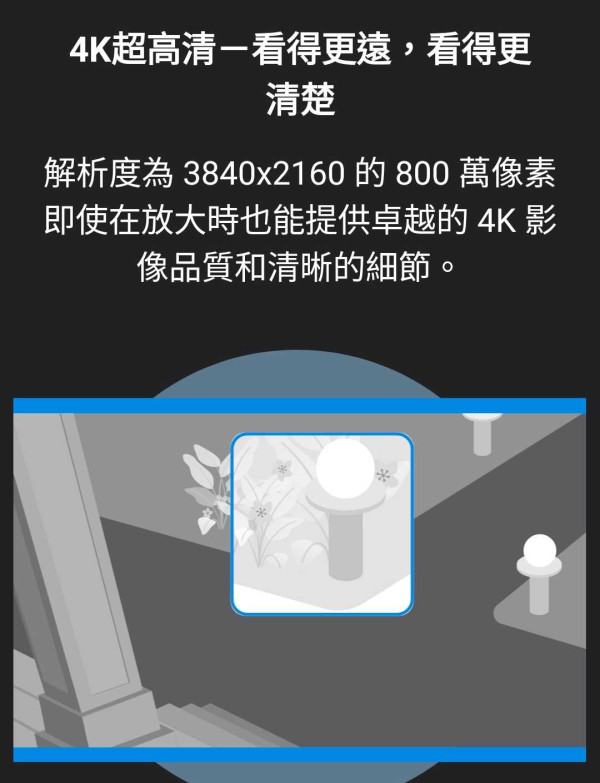 TP-Link Tapo 4K 新紀元！ AI 智慧安防：洞察細節‧守護全家！