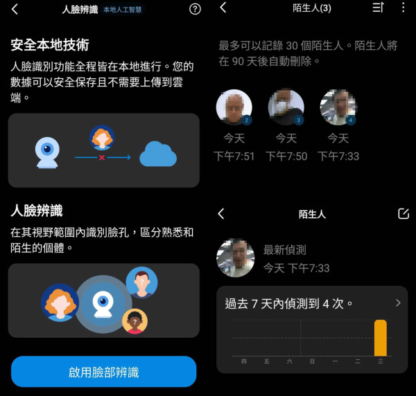 TP-Link Tapo 4K 新紀元！ AI 智慧安防：洞察細節‧守護全家！