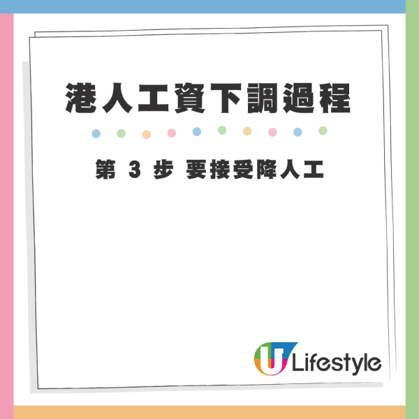 經濟寒冬 打工仔陷降薪循環？港人憂人工將與深圳睇齊！網民：一樣有人賺大錢