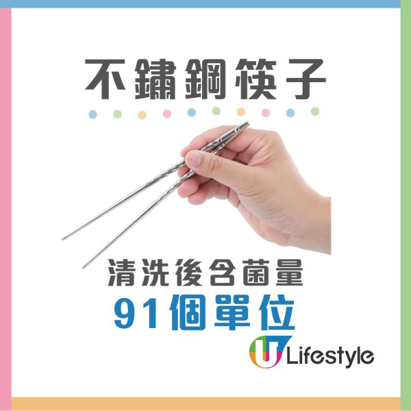 竹筷子發霉︱河南女筷子用5年胃藏大量「一級致癌物」 醫生教改用一種筷子更安全