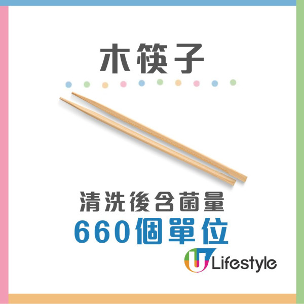 竹筷子發霉︱河南女筷子用5年胃藏大量「一級致癌物」 醫生教改用一種筷子更安全