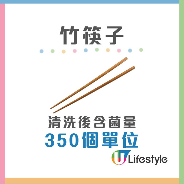 竹筷子發霉︱河南女筷子用5年胃藏大量「一級致癌物」 醫生教改用一種筷子更安全