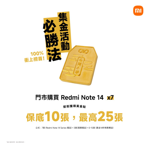 官方教路咁著數？ 小米教你低成本贏1.4両足金 價值 $50,000