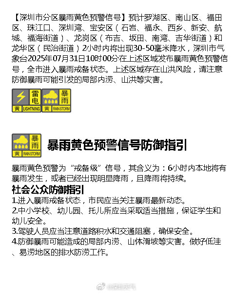深圳凌晨降破今年紀錄特大暴雨！ 一度發出紅色預警 多區嚴重水浸 汽車被淹沒 