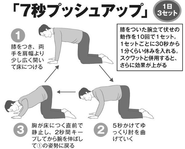 糖尿病前期飲食︱外國媽媽靠生酮飲食法成功逆轉糖尿病前期 3個月減近40磅！