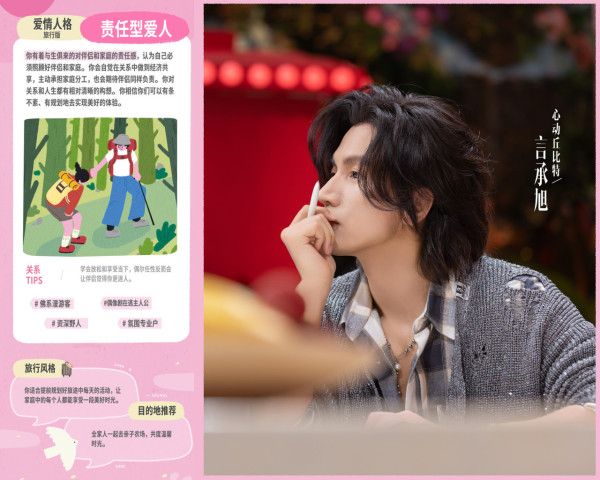 心動的信號第八季嘉賓的愛情人格測試（圖片來源：微博@心動的信號）