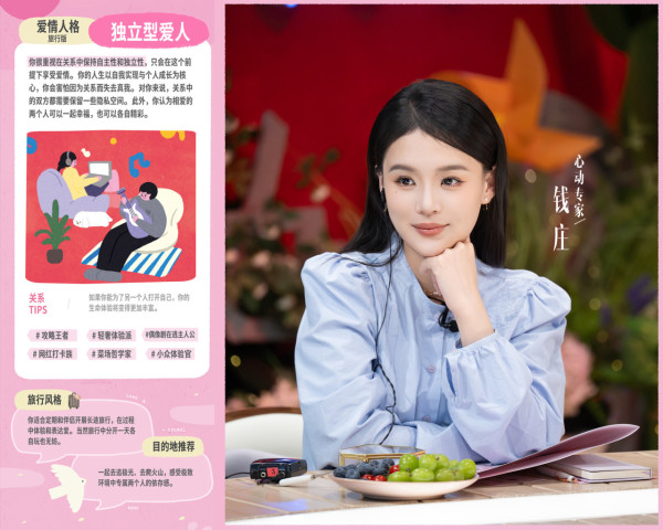 心動的信號第八季嘉賓的愛情人格測試（圖片來源：微博@心動的信號）