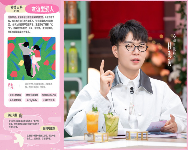 心動的信號第八季嘉賓的愛情人格測試（圖片來源：微博@心動的信號）