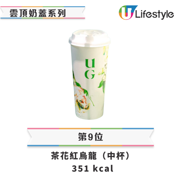 再睡5分鐘12款飲品卡路里排行榜 最高熱量=2.6碗飯 附飲用健康貼士