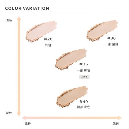 礦物粉底推薦|ETVOS 柔霧無暇防曬礦物粉底SPF30 PA++