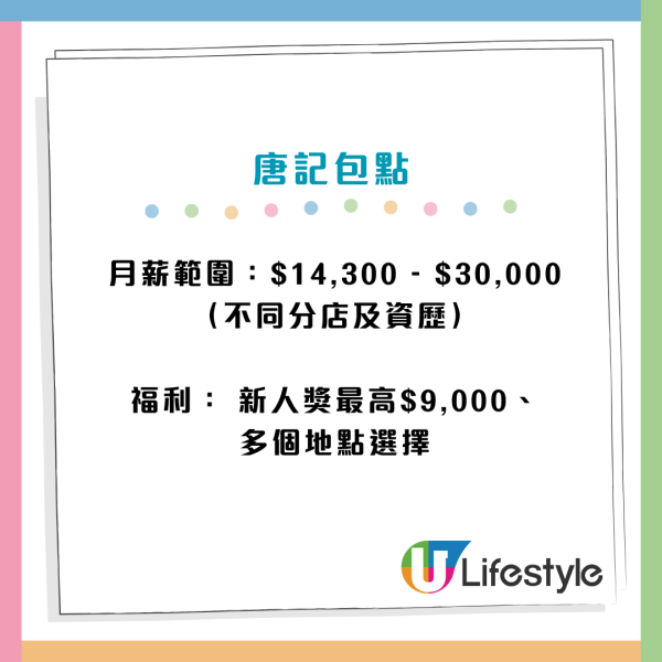 全港10大連鎖店人工月薪一覽！唐記包點一職位$32k？淘多多/文具佬過$20k