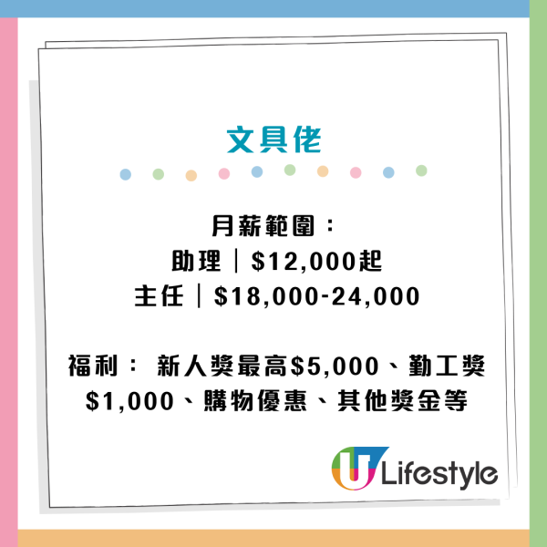 全港10大連鎖店人工月薪一覽！唐記包點一職位$32k？淘多多/文具佬過$20k