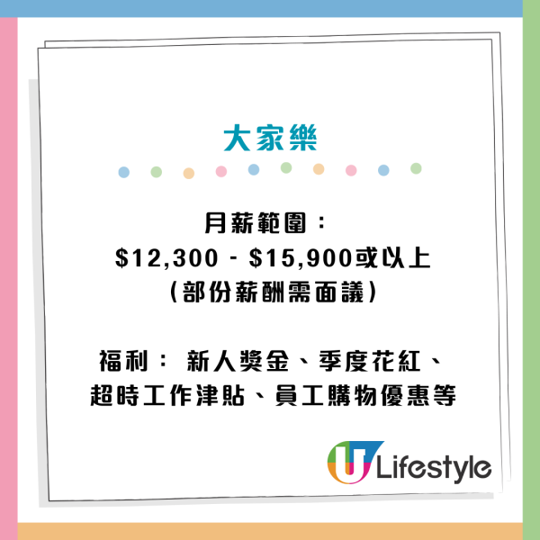 全港10大連鎖店人工月薪一覽！唐記包點一職位$32k？淘多多/文具佬過$20k