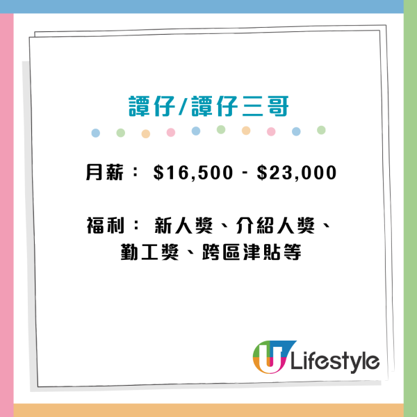 全港10大連鎖店人工月薪一覽！唐記包點一職位$32k？淘多多/文具佬過$20k