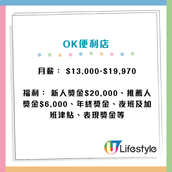 全港10大連鎖店人工月薪一覽！唐記包點一職位$32k？淘多多/文具佬過$20k